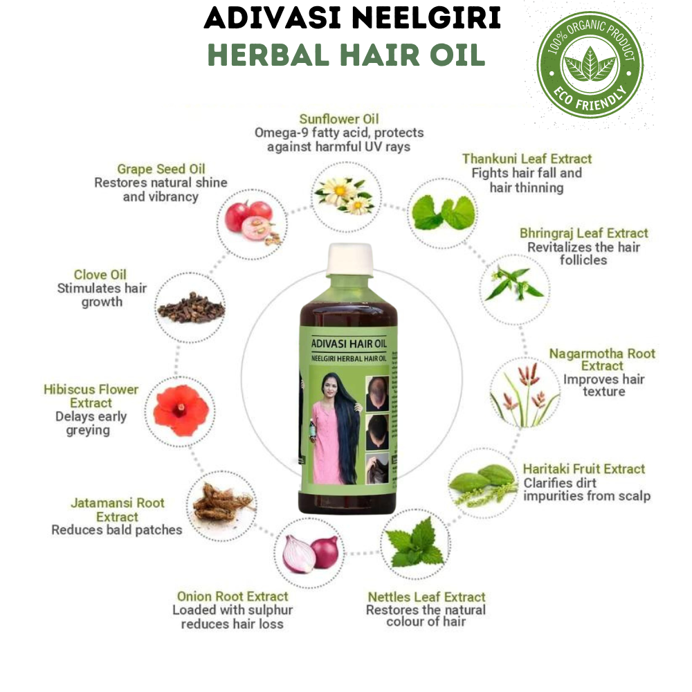 BUY 1 GET 1 FREE* Adivasi Nilgeri Herbal Hair Oil