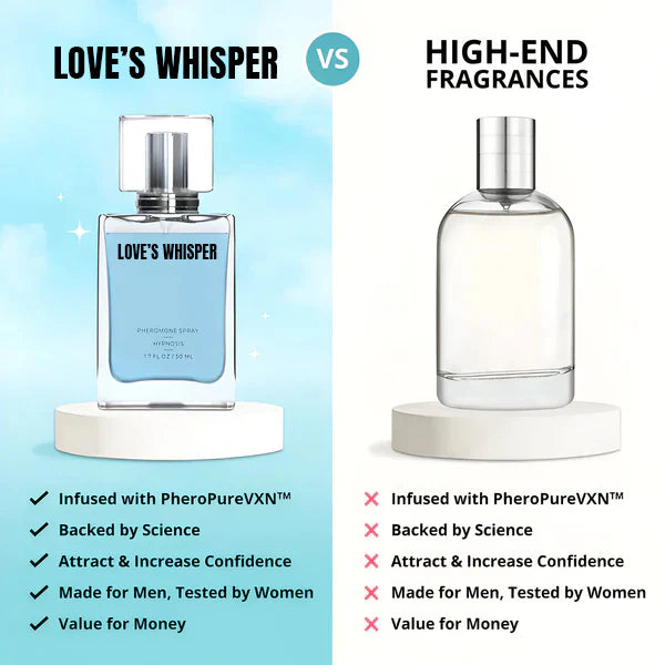 Love's Whispers Cologne for Men